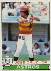 1979 Topps Baseball Cards      289     Jose Cruz